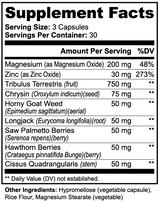 Supplement Facts panel for Alpha Energy showing Tribulus, Tongkat Ali, Zinc