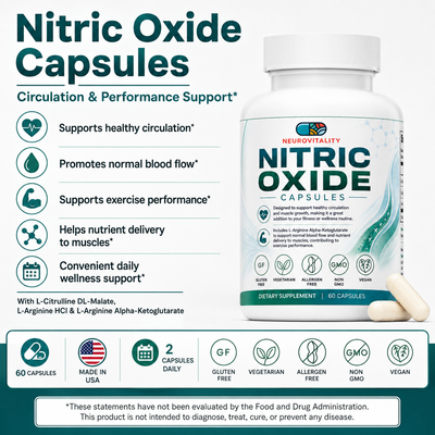 Nitric Oxide Booster | L-Arginine & L-Citrulline for Circulation & Pump | 60 Capsules