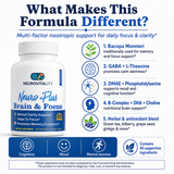 Focus & Clarity Blend | Nootropic Brain Support with Bacopa & GABA | 60 Capsules