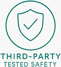 Third-PartyLab Tested