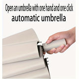 12-Rib Automatic Folding Umbrella | Compact 3-Fold | Color A